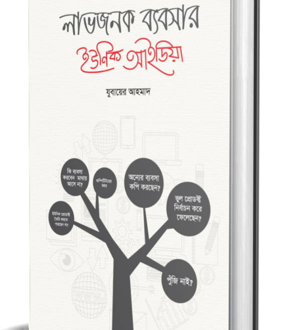 লাভজনক ব্যবসার ইউনিক আইডিয়া-01
